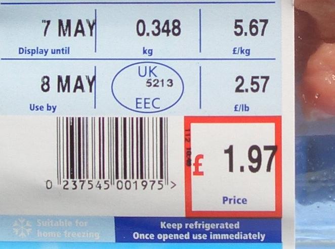 Expiration date